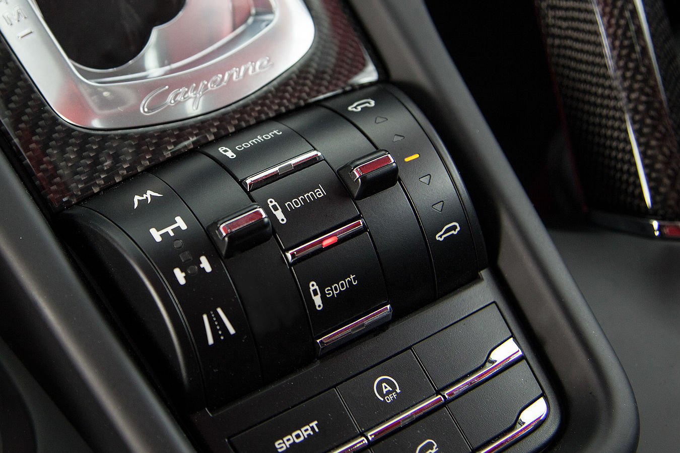 958.2 - Performance & Driving Dynamics